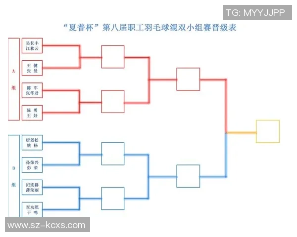 南京羽毛球队盯防策略分析与比赛表现的关系探讨